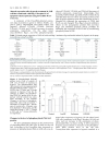 Báo cáo y học Proteomic analysis of mechanisms of hypoxia induced apoptosis in trophoblastic cells