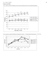 Báo cáo y học Study of urban community survey in India growing trend of high prevalence of hypertension in a developing country