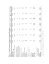 The microeconomics of income distribution dynamics in east asia and latin america