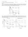 Báo cáo y học In vitro bactericidal activities of Japanese rice fluid against Helicobacter pylori strains