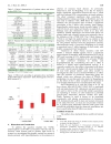 Báo cáo y học Association of the T 294C polymorphism in PPAR δ with low HDL cholesterol and coronary heart disease risk in women