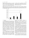 Báo cáo y học Low concentration of ethanol induce apoptosis in HepG2 cells role of various signal transduction pathways