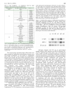 Báo cáo y học Differential gene expression in HIV SIV associated and spontaneous lymphomas