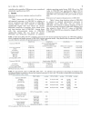 Báo cáo y học Low socio economic status smoking mental stress and obesity predict obstructive symptoms in women but only smoking also predicts subsequent experience of poor health