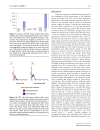 Báo cáo y học Transcriptome analysis of murine thymocytes reveals age associated changes in thymic gene expression