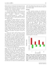 Báo cáo y học Transcriptome analysis of murine thymocytes reveals age associated changes in thymic gene expression