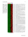 Báo cáo y học Transcriptome analysis of murine thymocytes reveals age associated changes in thymic gene expression