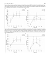 Báo cáo y học A possible link between exercise training adaptation and dehydroepiandrosterone sulfate an oldest old female study