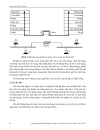 Bộ giao thức TCP IP