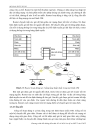 Bộ giao thức TCP IP