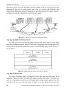 Bộ giao thức TCP IP