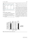 Báo cáo y học Clinical Symptoms Associated with Asystolic or Bradycardic Responses on Implantable Loop Recorder Monitoring in Patients with Recurrent Syncope