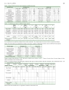 Báo cáo y học Comparison of Classical and Clozapine Treatment on Schizophrenia Using Positive and Negative Syndrome Scale of Schizophrenia PANSS and SPECT Imaging