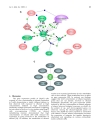 Báo cáo y học Functional genomics analysis of low concentration of ethanol in human hepatocellular carcinoma HepG2 cells Role of genes involved in transcriptional and translational processes