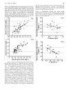 Báo cáo y học Serum cystatin C levels to predict serum concentration of digoxin in Japanese patients