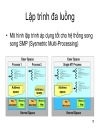 Lập trình song song với OpenMP