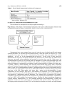 Báo cáo y học An Increased Risk of Osteoporosis during Acquired Immunodeficiency Syndrome