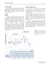 Báo cáo y học Continuous Non Invasive Arterial Pressure Technique Improves Patient Monitoring during Interventional Endoscopy