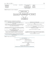 Báo cáo y học Rasburicase represents a new tool for hyperuricemia in tumor lysis syndrome and in gout Lisa Cammalleri and Mariano Malaguarnera