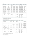 Báo cáo y học Genetic polymorphisms in the nucleotide excision repair pathway and lung cancer risk A meta analysis