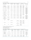 Báo cáo y học Genetic polymorphisms in the nucleotide excision repair pathway and lung cancer risk A meta analysis