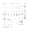 Báo cáo y học Genetic polymorphisms in the nucleotide excision repair pathway and lung cancer risk A meta analysis