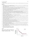 Báo cáo y học Cell Cycle Arrest by a Natural Product via G2 M Checkpoint