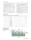 Báo cáo y học Esterified Hyaluronic Acid and Autologous Bone in the Surgical Correction of the Infra Bone Defects