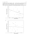 Báo cáo y học Strength training improves muscle quality and insulin sensitivity in Hispanic older