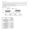 Báo cáo y học A folate rich diet is as effective as folic acid from supplements in decreasing plasma homocysteine concentrations