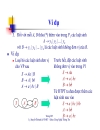 Đơn giản hóa VPPNC và các dạng chuẩn