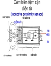 Cảm Biến Tiệm Cận