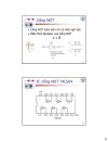 Các cổng logic Đại số Boolean