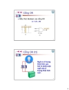 Các cổng logic Đại số Boolean