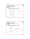 Các cổng logic Đại số Boolean