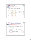 Các cổng logic Đại số Boolean