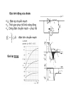 Điện tử công suất