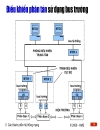 Các thành phần hệthống mạng