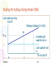 Quản trị tài chính doanh nghiệp