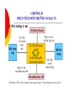 Phân tích môi trường ngoại vi