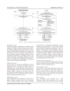 Centralized Versus Peer to Peer Knowledge Management Systems