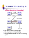 Quản lý tích hợp dự án