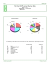 Explanation Individual Candidate Reports Self Perception and Observers