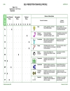 Explanation Individual Candidate Reports Self Perception and Observers