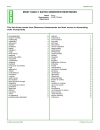 Explanation Individual Candidate Reports Self Perception and Observers