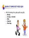 Quản lý truyền thông dự án