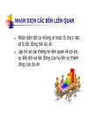 Quản lý truyền thông dự án