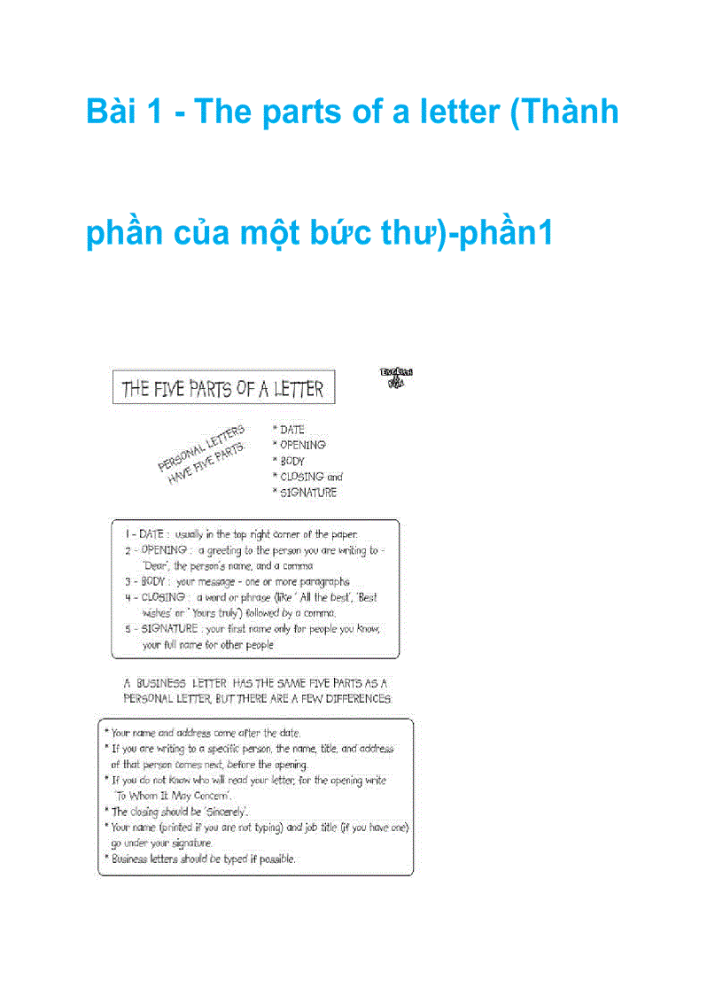 The parts of a letter Thành phần của một bức thư