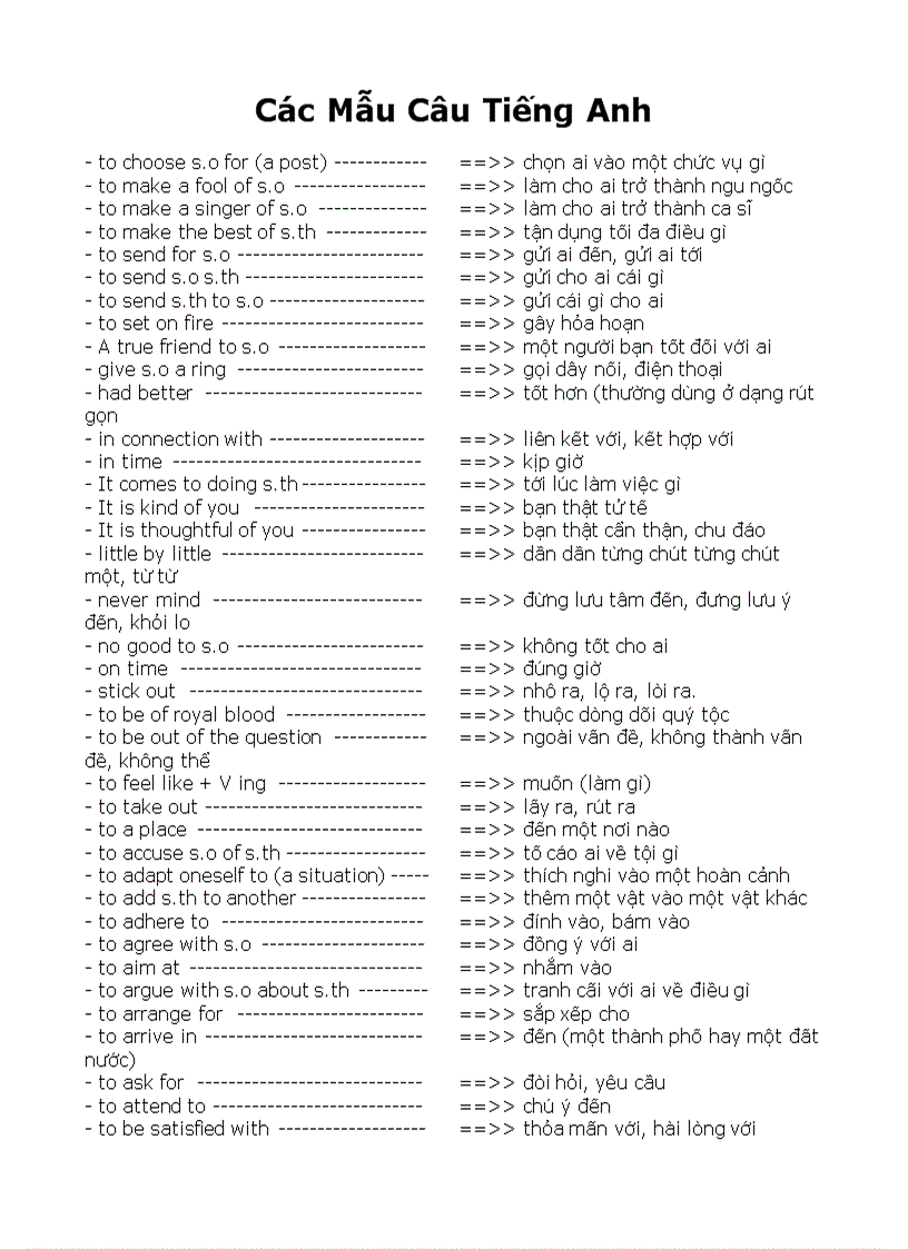 Các Mẫu Câu Tiếng Anh