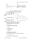 Giáo trình Lý thuy t ế tín hiệu và truyền